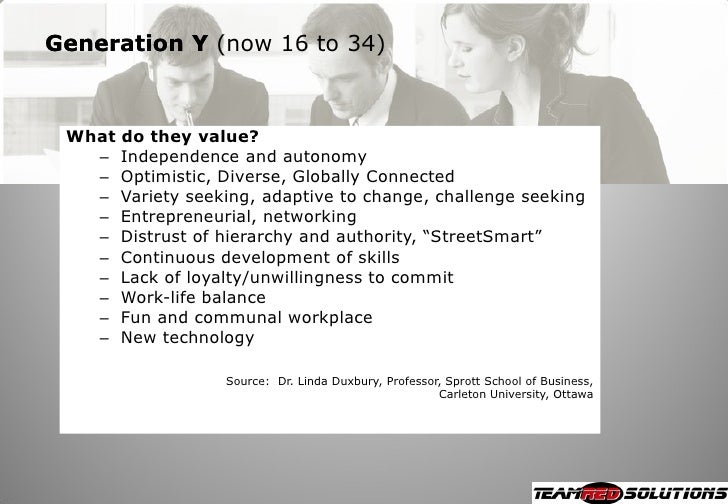 Generation y need learn thing two linda evangelista Generation y need learn thing two linda evangelista